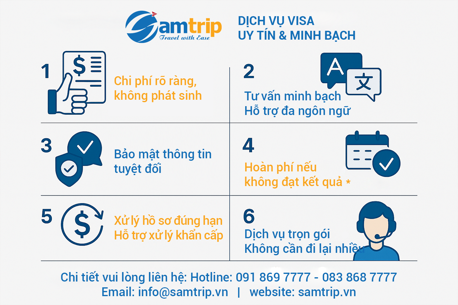 Cam kết dịch vụ Visa Việt Nam tại SAM.Trip – Uy tín & minh bạch