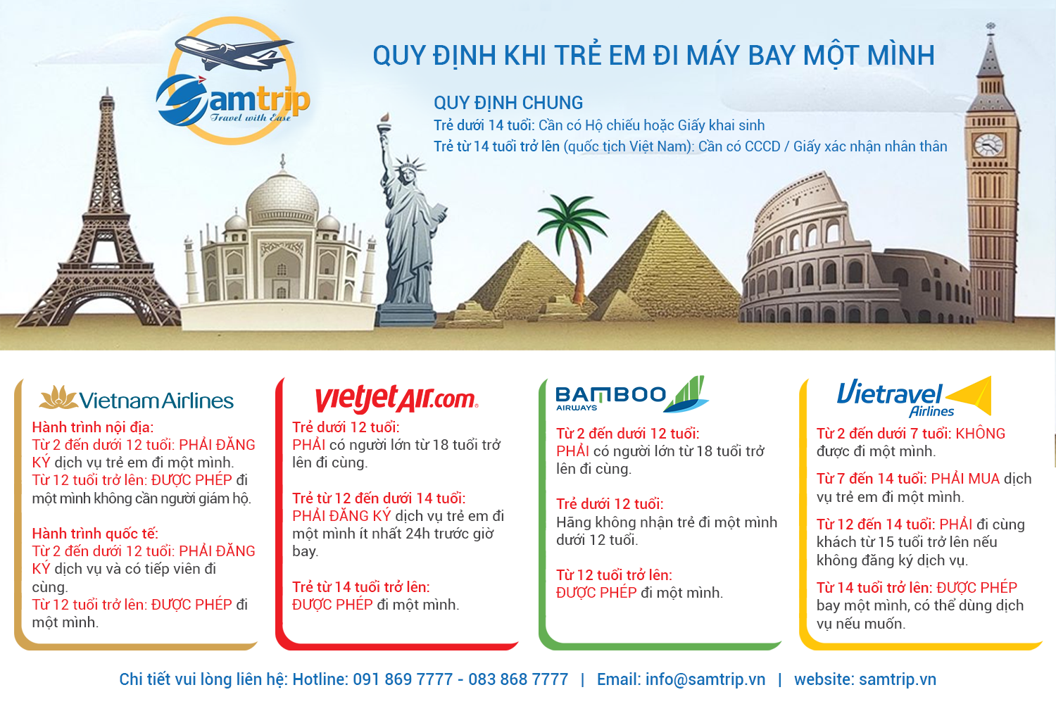 Quy định trẻ em đi máy bay một mình: Những điều ba mẹ cần biết